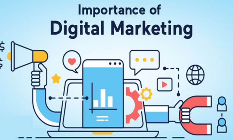 digital marketing importance