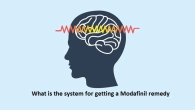 What is the system for getting a Modafinil remedy