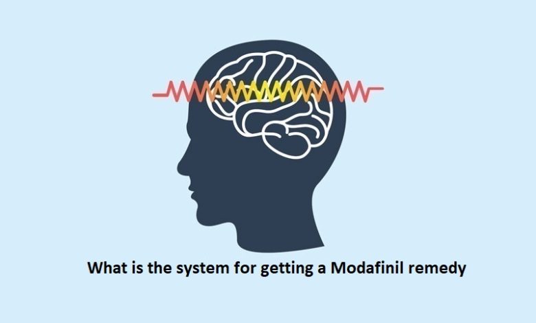 What is the system for getting a Modafinil remedy