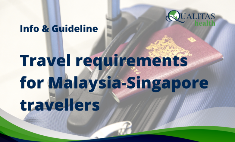 Travel requirements for Malaysia