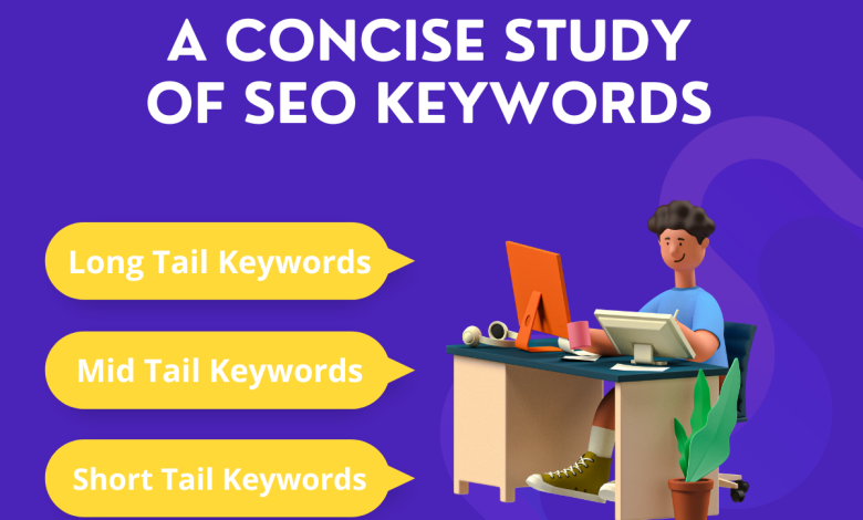 A Concise Study Of SEO Keywords