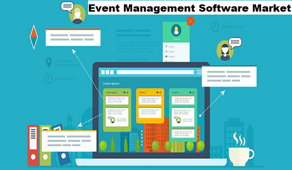 Event Management Software Market