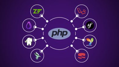 8 Best PHP Frameworks for Web Development in 2022