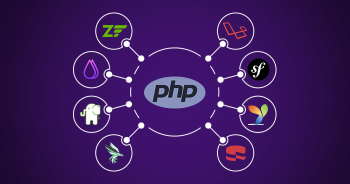 8 Best PHP Frameworks for Web Development in 2022