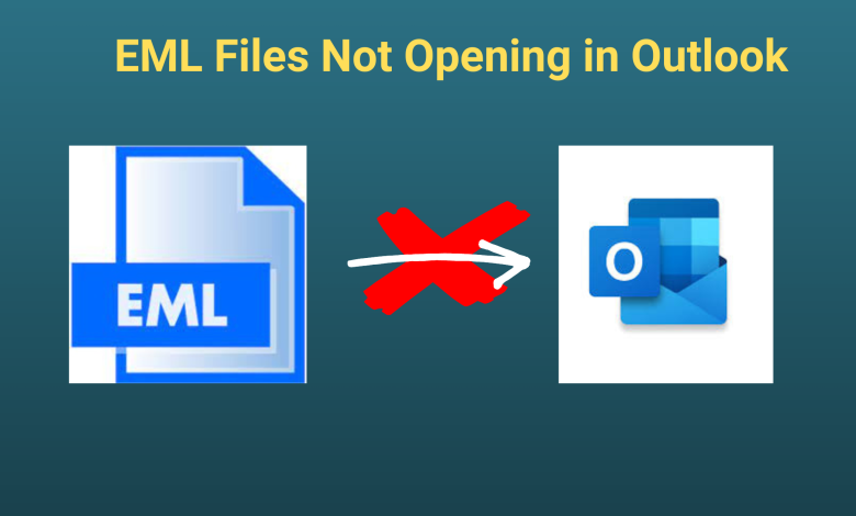 EML Files not Opening in Outlook