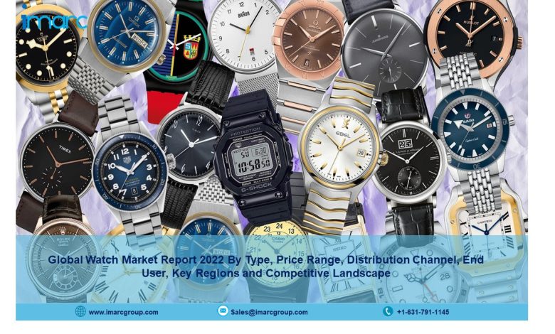 watch market