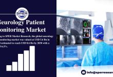 Neurology Patient Monitoring Market