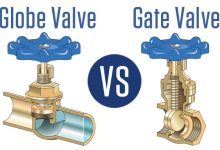 Globe Valves