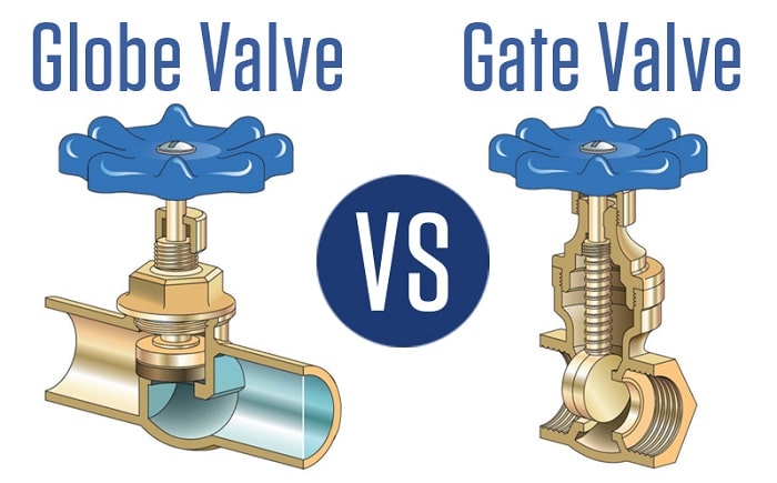 Globe Valves