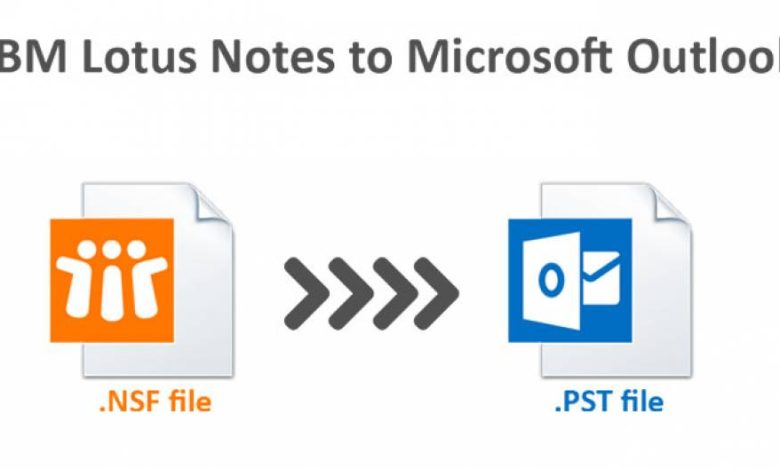 Transfer Lotus Notes Emails to Outlook