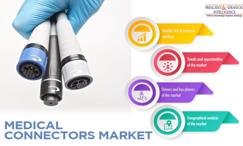 Medical Connectors Market