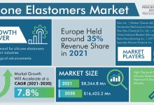 Silicone Elastomers Market